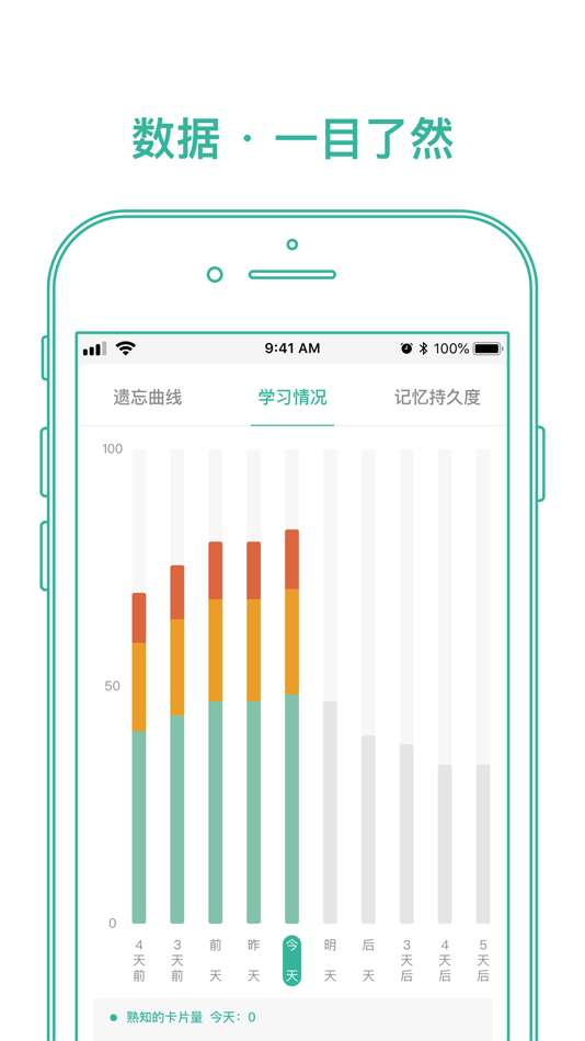 #5. 墨墨记忆卡-Markji|考研考证|外语学习|Anki便签 (iOS) بواسطة: Guangzhou Quanliang Technology Co., Ltd.
