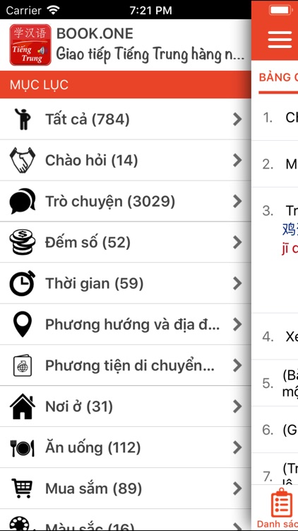 Tiếng Trung Giao Tiếp Mỗi Ngày