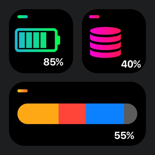 Phone Usage + Widgets