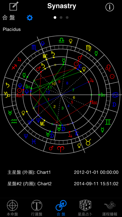 Screenshot #1 pour 高吉占星专业版 - 流年运势运程全解析