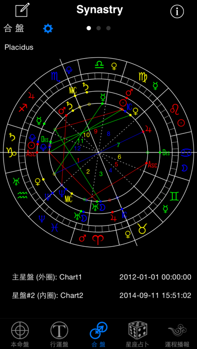 高吉占星专业版 - 流年运势运程全解析 Screenshot
