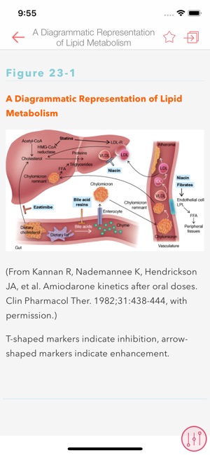 HBK of Pharmaco & Physio Anest(圖3)-速報App