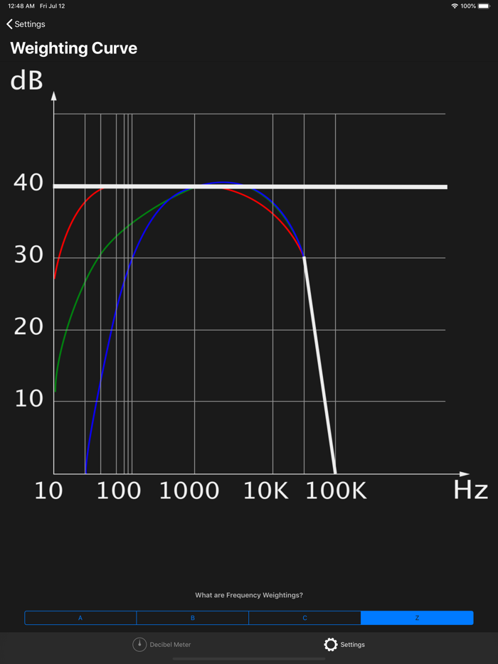 Decibel MeterSound Meter Pro