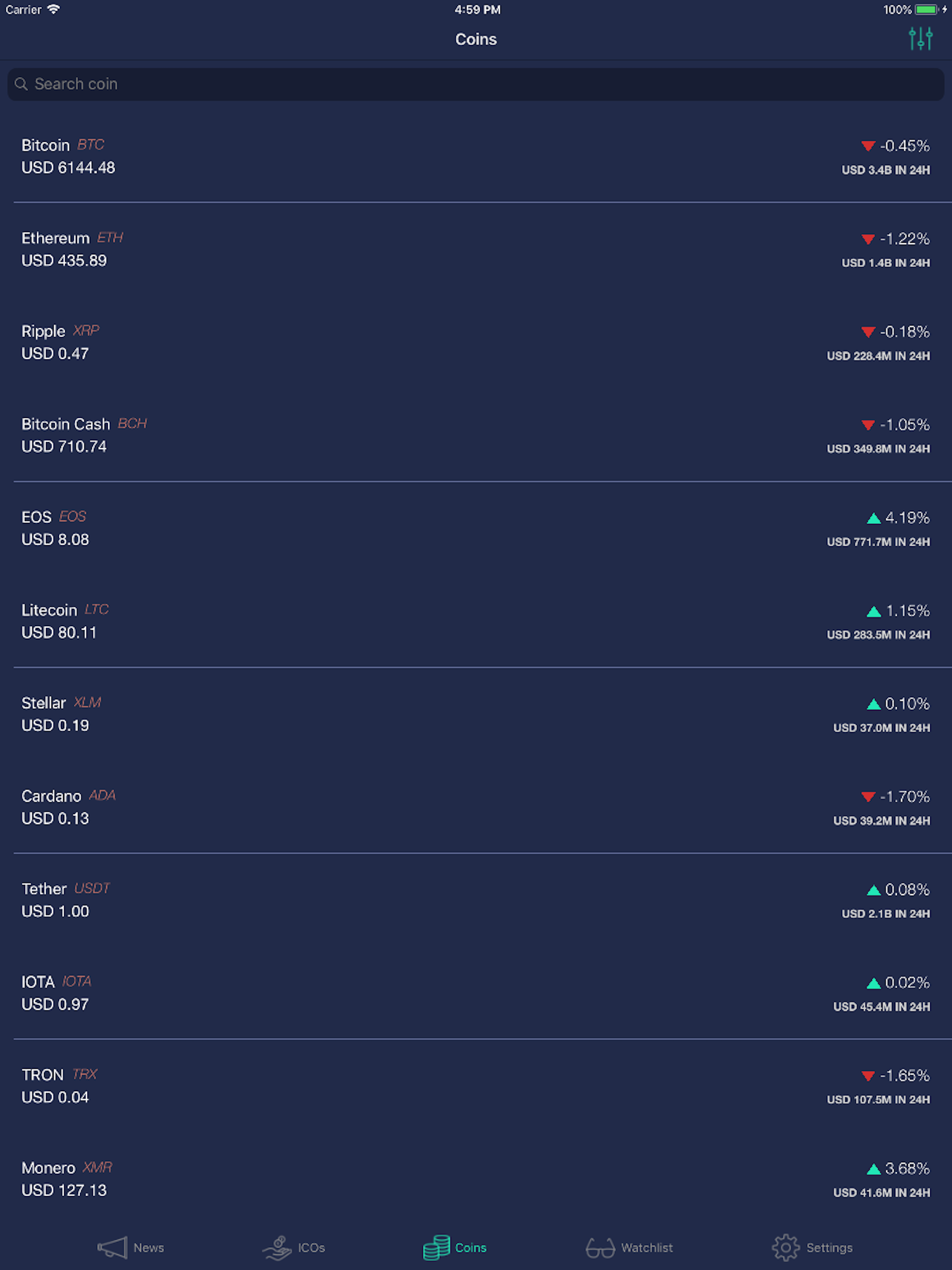 CryptoSpace