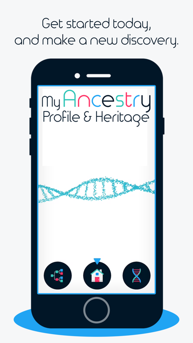 My Ancestry Profile & Heritage Screenshot