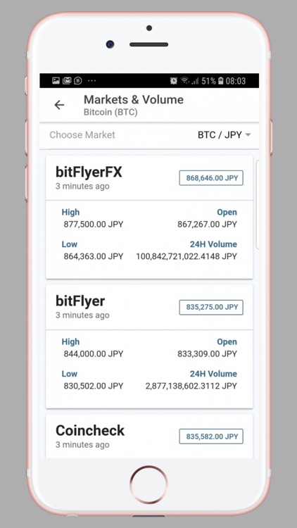 Coin Market Share screenshot-5