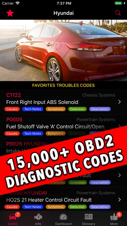 Hyundai Codes List - Perfect Hyundai