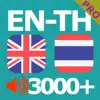 Oxford 3000 คำ Pro contact information