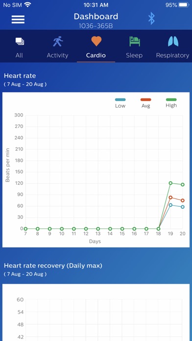 Philips Health band Screenshot