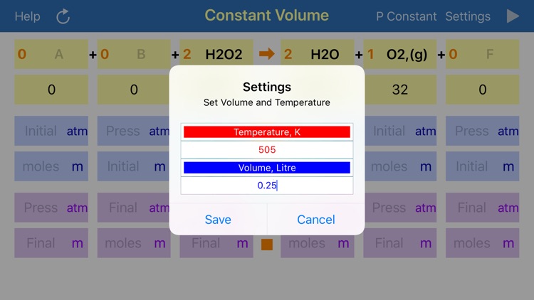 Stoichiometry Gas Phase