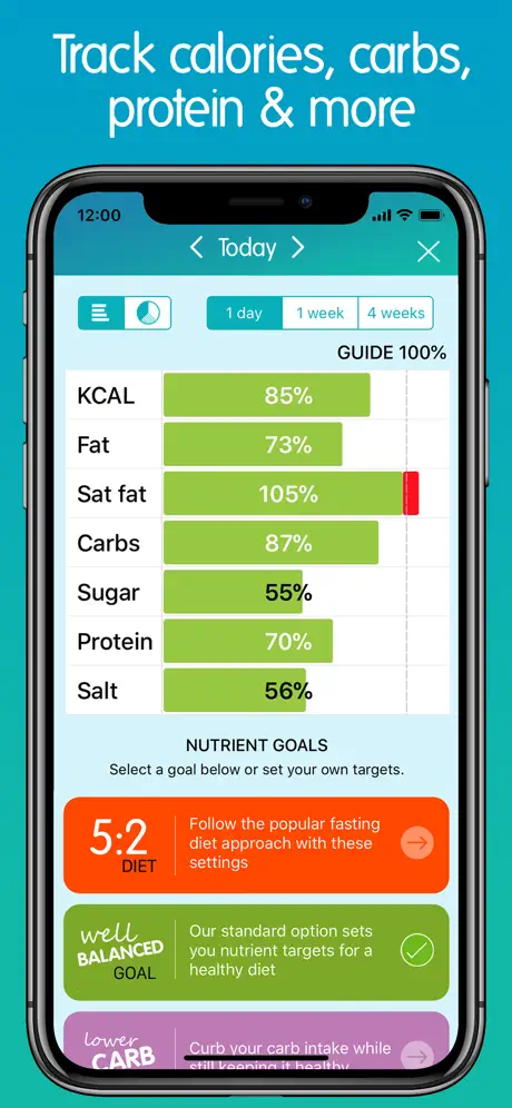Calorie Counter+ by Nutracheck