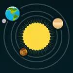 Solar System for iPad App Support