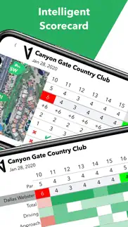 roundabout: golf gps distances problems & solutions and troubleshooting guide - 2