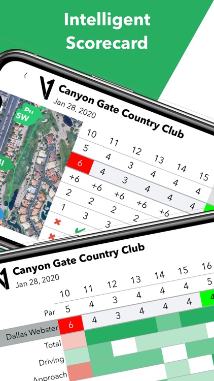 Roundabout: Golf GPS Distances screenshot-7