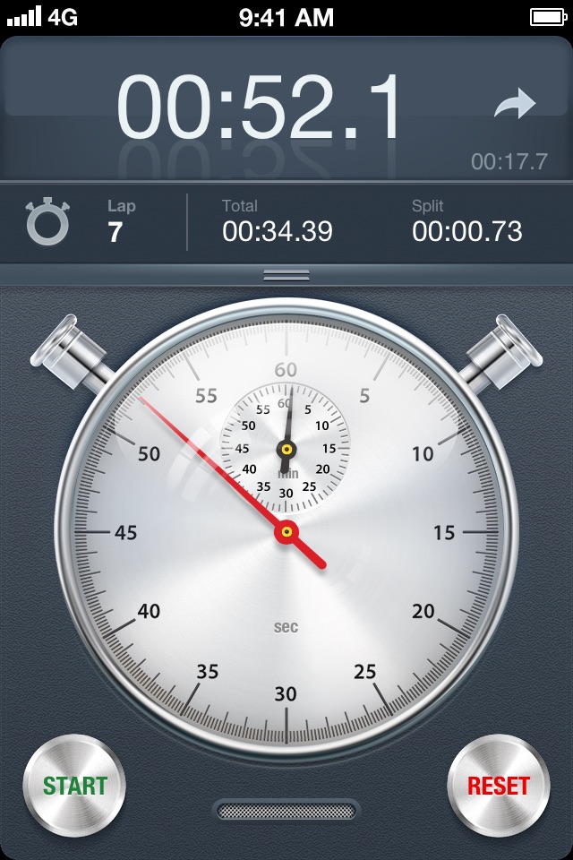 Stopwatch+ for You screenshot 2