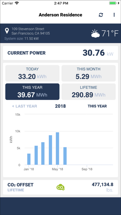 Screenshot #3 pour MyLocusEnergy