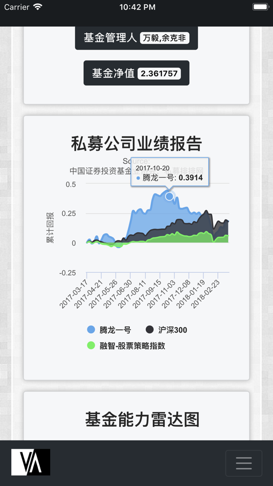 #3. 私募小工具 (iOS) 来自: 泽昌 樊