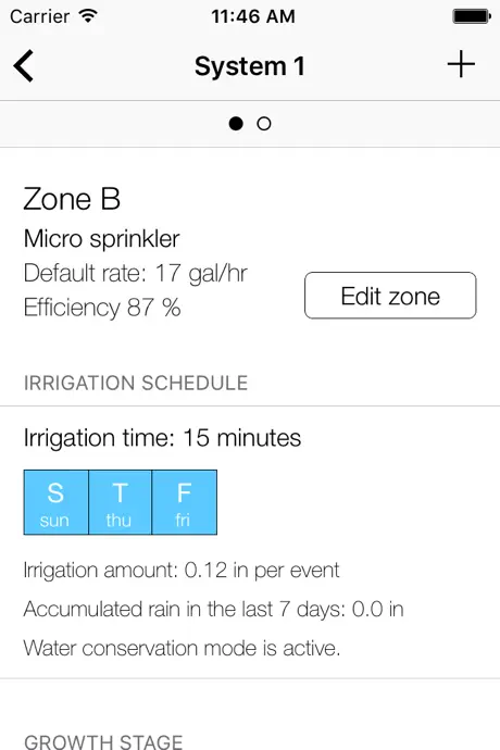 Smartirrigation Avocado