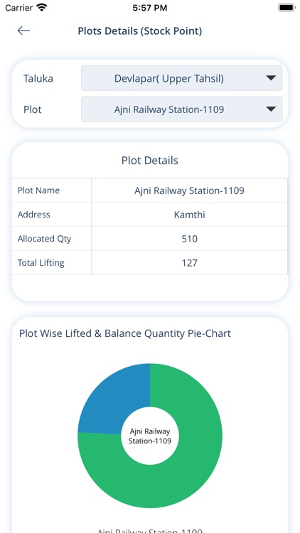 mahakhanij Reports screenshot-4