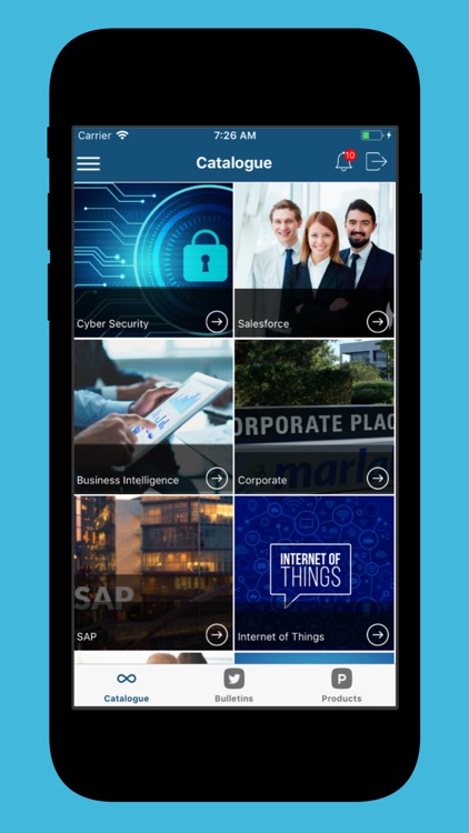 Connected Experience