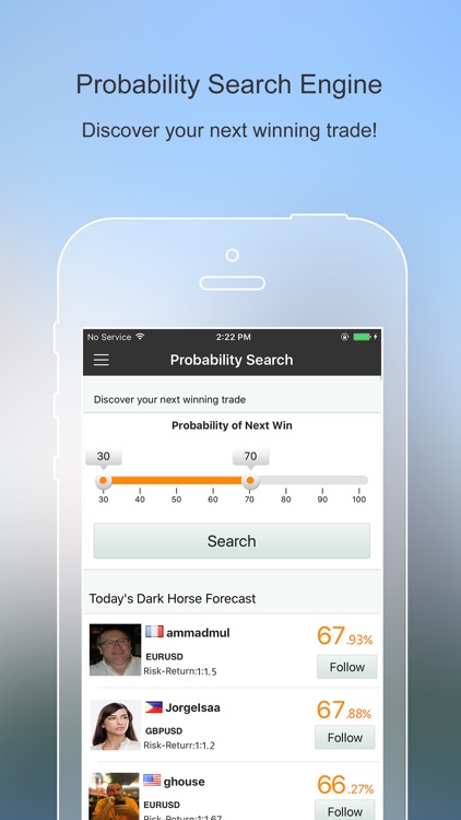 HiTrader - Traders Community