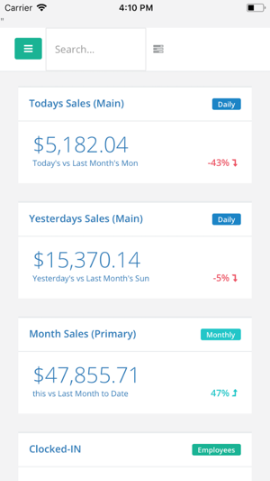 Crony Mobile(圖2)-速報App