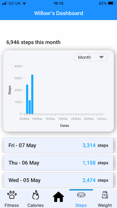 Screenshot #2 pour FurryFitness