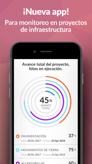 Infradinámica LaPaz-Ciudadanos(圖1)-速報App
