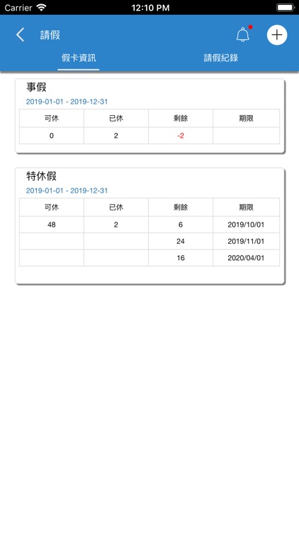 Cyberhood screenshot-6