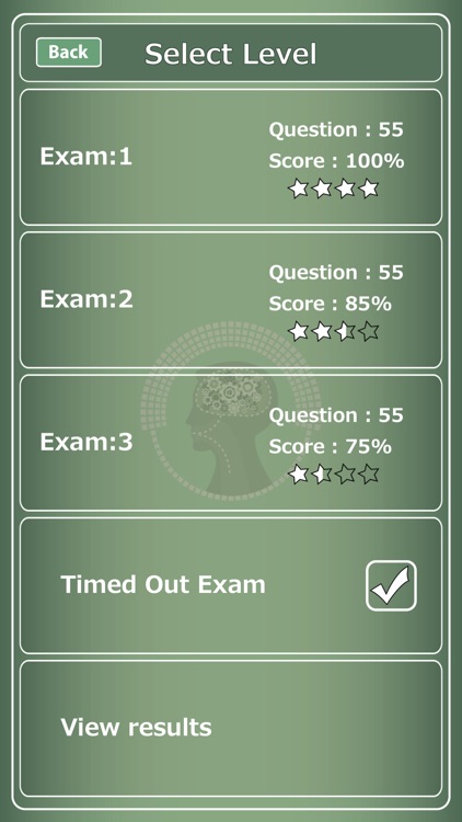 CCNP 300 085 CAPPS for CisCo