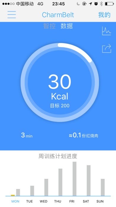 Screenshot #2 pour ElfBeauty —美·随心而动