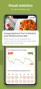 PEP: Diet - Healthy meal plan screenshot #5 for iPhone