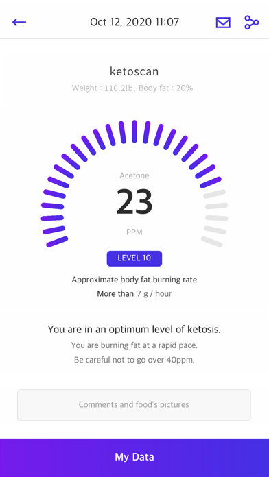 KETOSCAN Screenshot