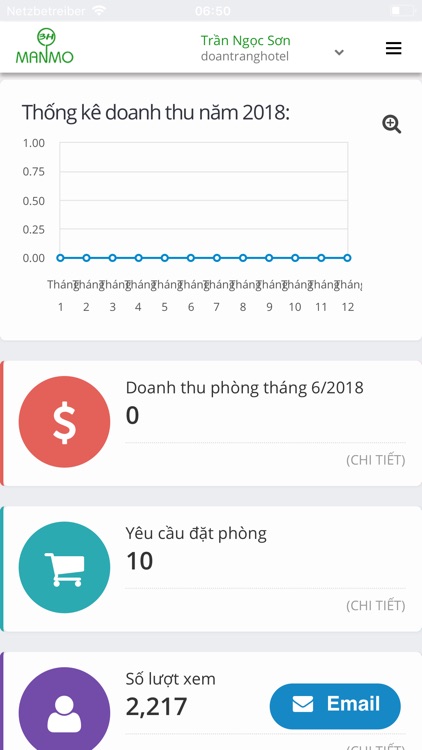 Quản lý cơ sở lưu trú ManMo3H