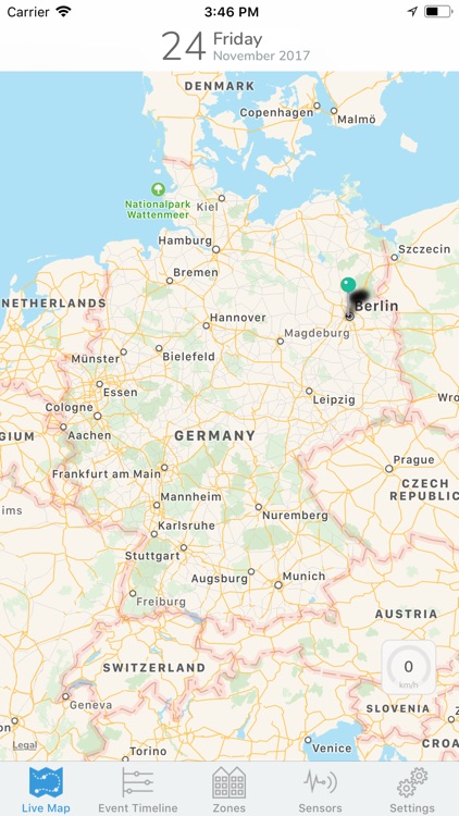 Waypoints by predict.io