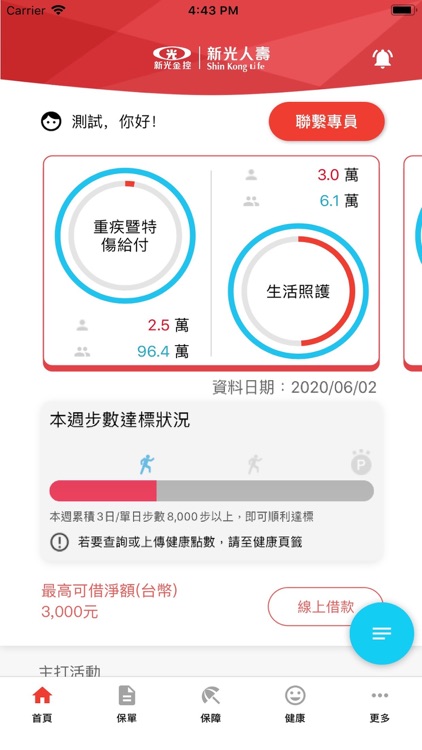 新光人壽by Shin Kong Life Insurance Co Ltd