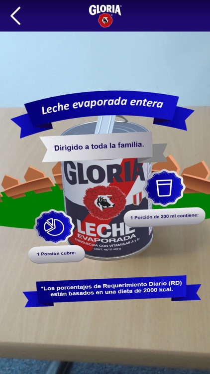 Gloria Nutrición screenshot-3