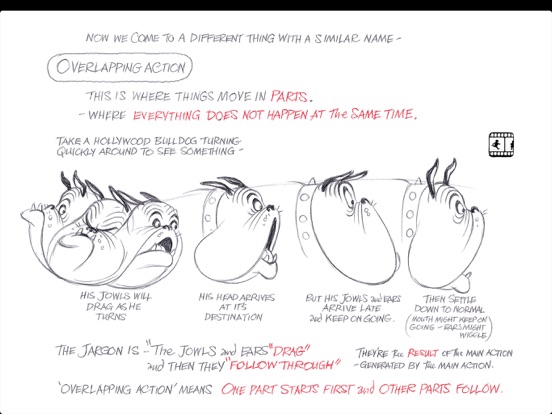 The Animator’s Survival Kit iPad app afbeelding 3