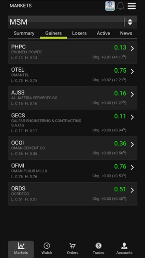 Global Mobile Trade System(圖3)-速報App