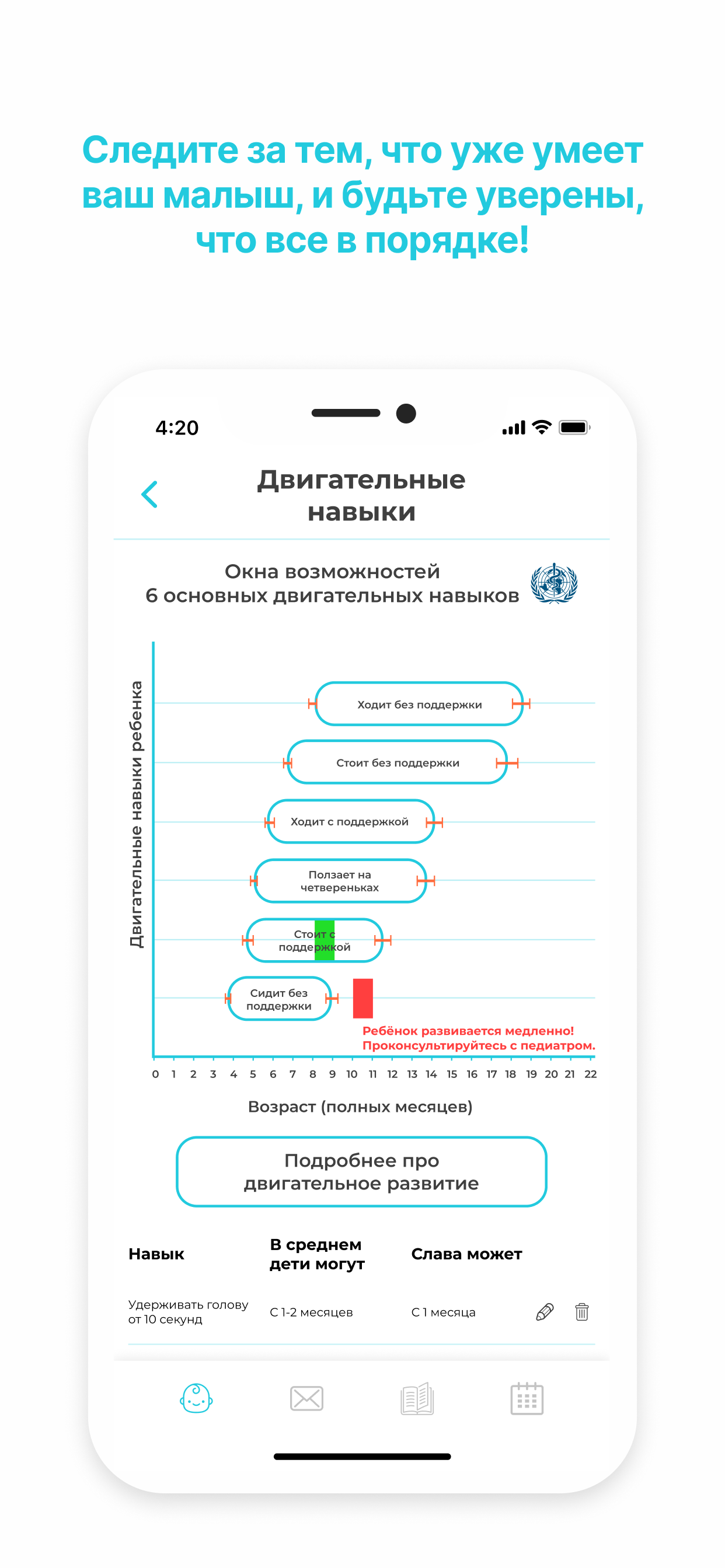 GoodMama Всё о детях до 3х лет screenshot 4