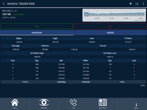 MangalTrader screenshot 3