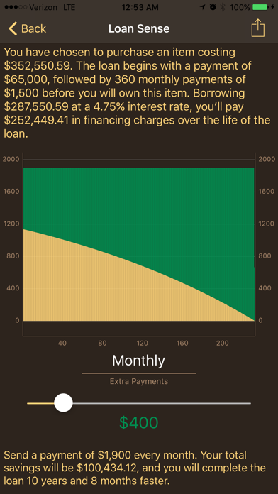 Loan Sense iPhone screenshot 5 - Finance app