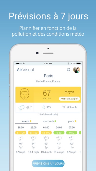 Screenshot #3 pour IQAir AirVisual | Qualité Air