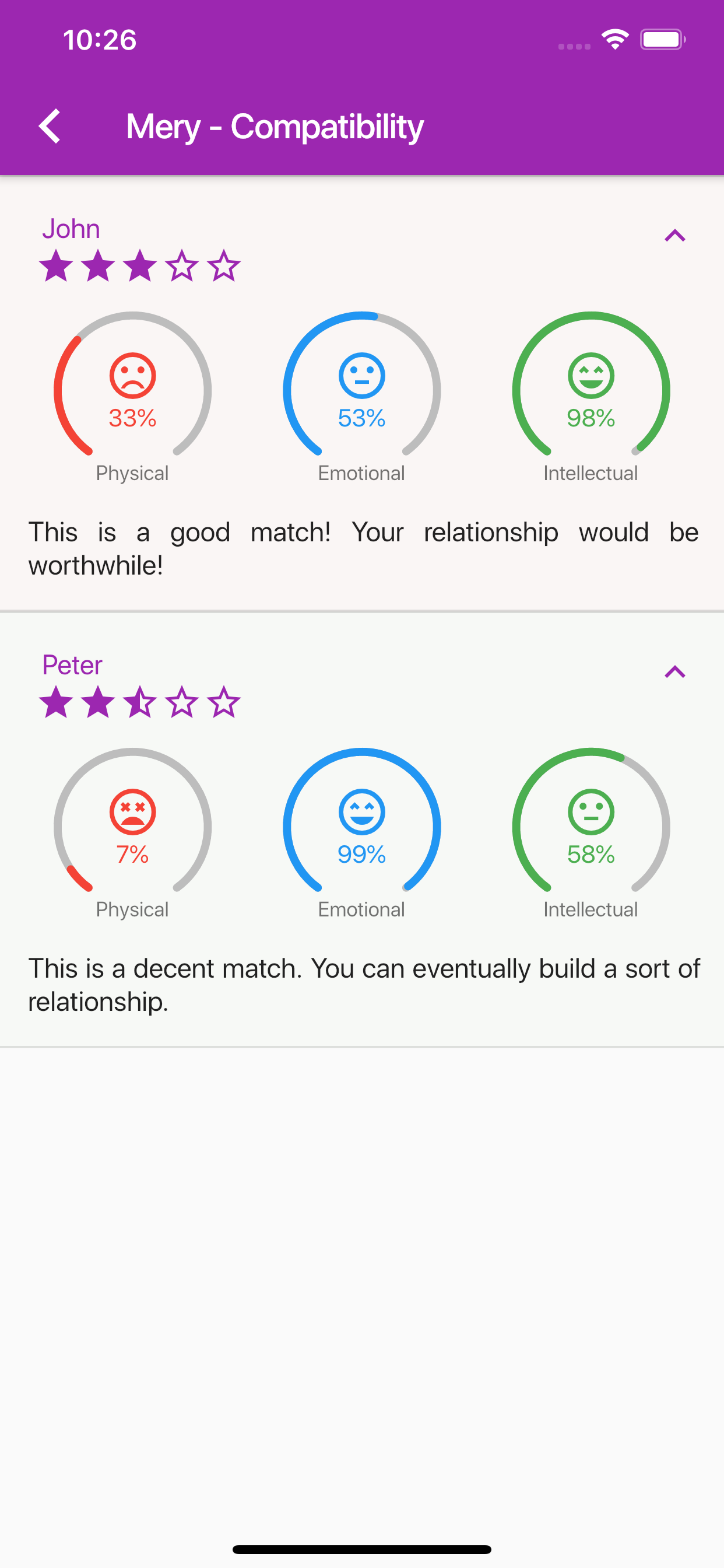 Biorhythms and Critical Days screenshot 3