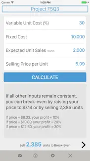 break-even analysis problems & solutions and troubleshooting guide - 3