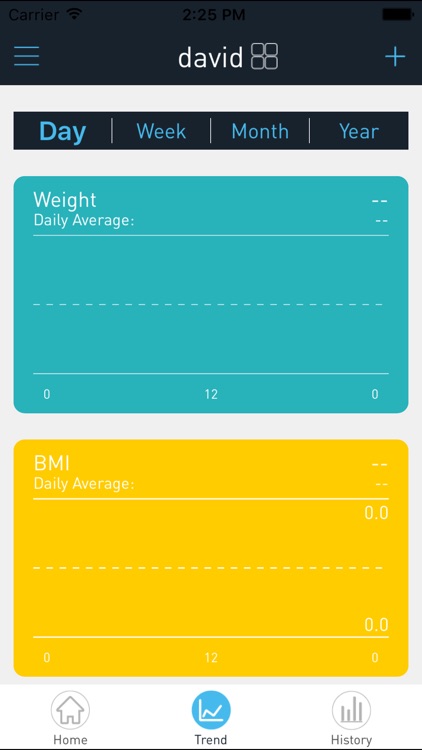 Grundig Sensimeter screenshot-4