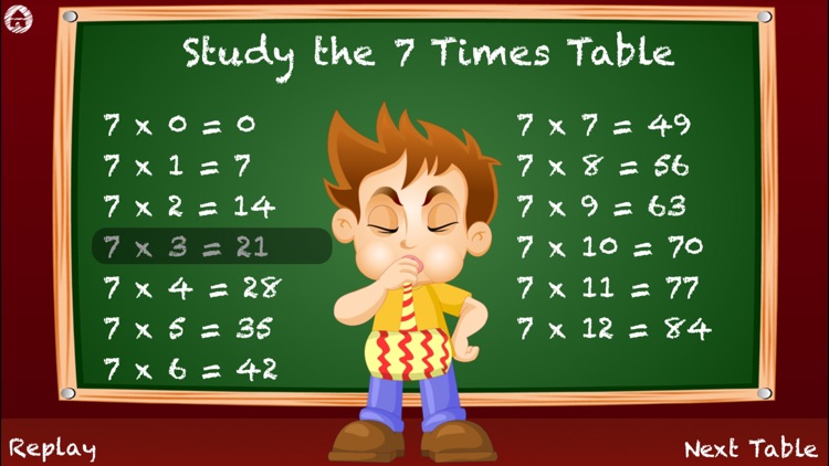 Times Tables For Kids - Full