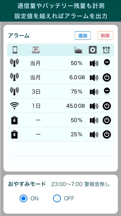 自動日記＋のおすすめ画像7