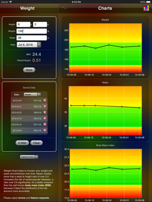 Screenshot #4 pour Weight Chart