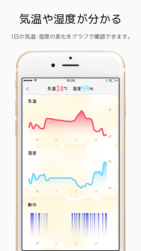 #2. QwatchViewLite (iOS) 由: I-O DATA DEVICE, INC.